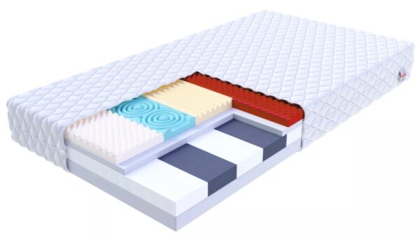 FDM Pěnová matrace ATALANTA